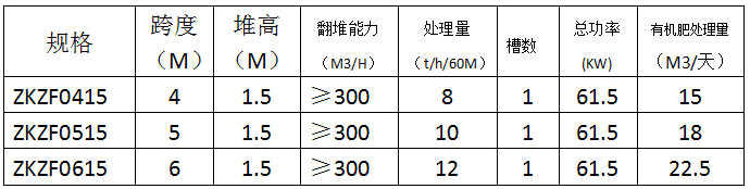 &#24320;&#20113;&#25163;&#26426;