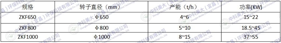 &#24320;&#20113;&#25163;&#26426;