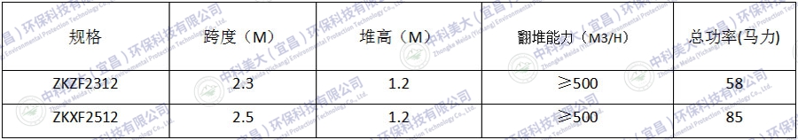 &#24320;&#20113;&#25163;&#26426;