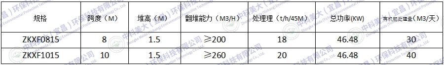 &#24320;&#20113;&#25163;&#26426;