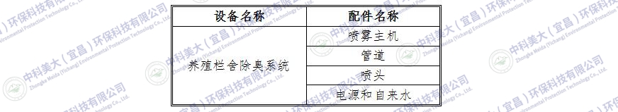 &#24320;&#20113;&#25163;&#26426;